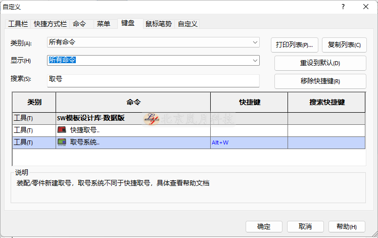 SW Template Design Library Shortcut Keys